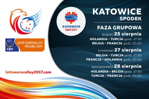 Faza grupowa Mistrzostw Europy w piłce siatkowej mężczyzn – LOTTO EUROVOLLEY POLAND 2017